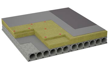 considerations of Leswalt flat roofing insulation